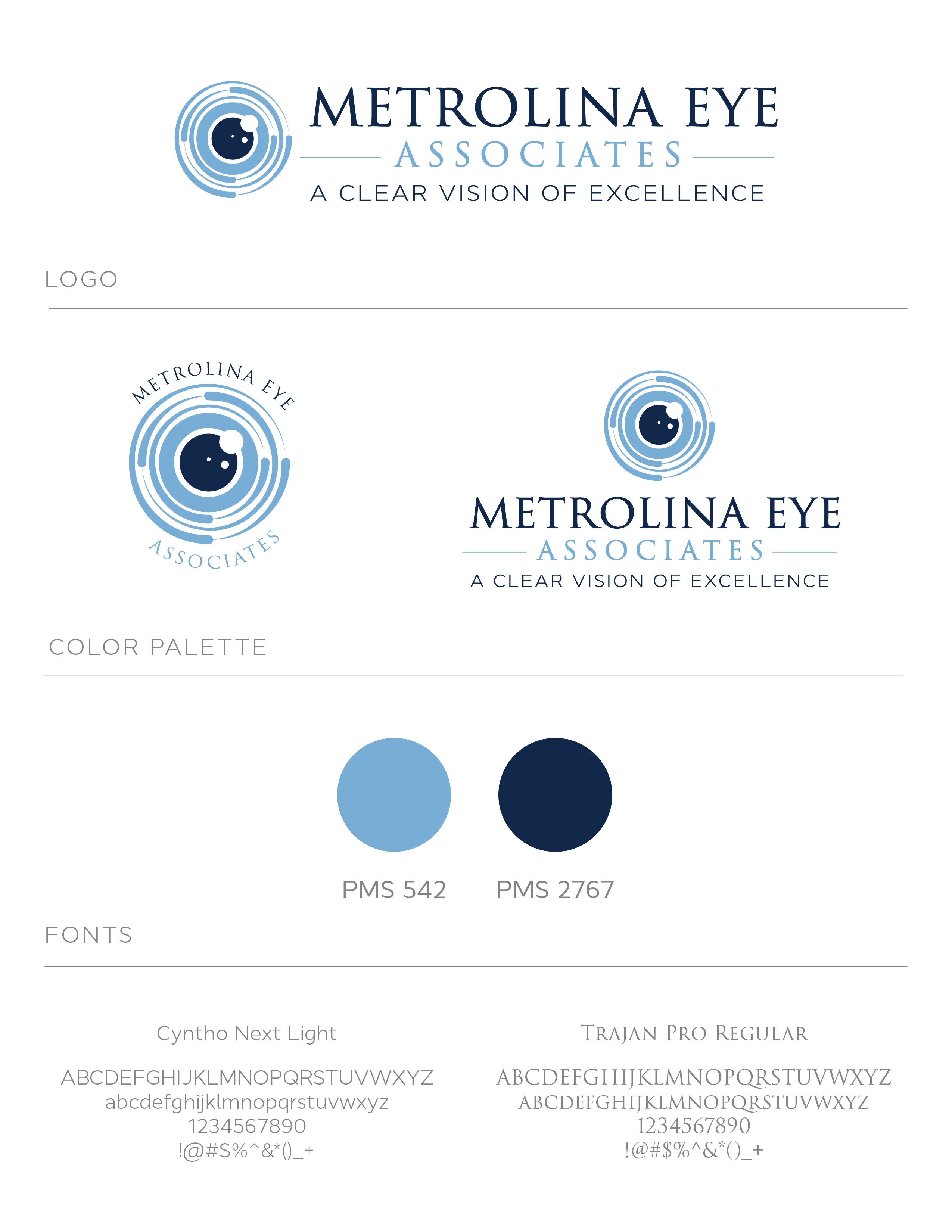 MEA Brand Board